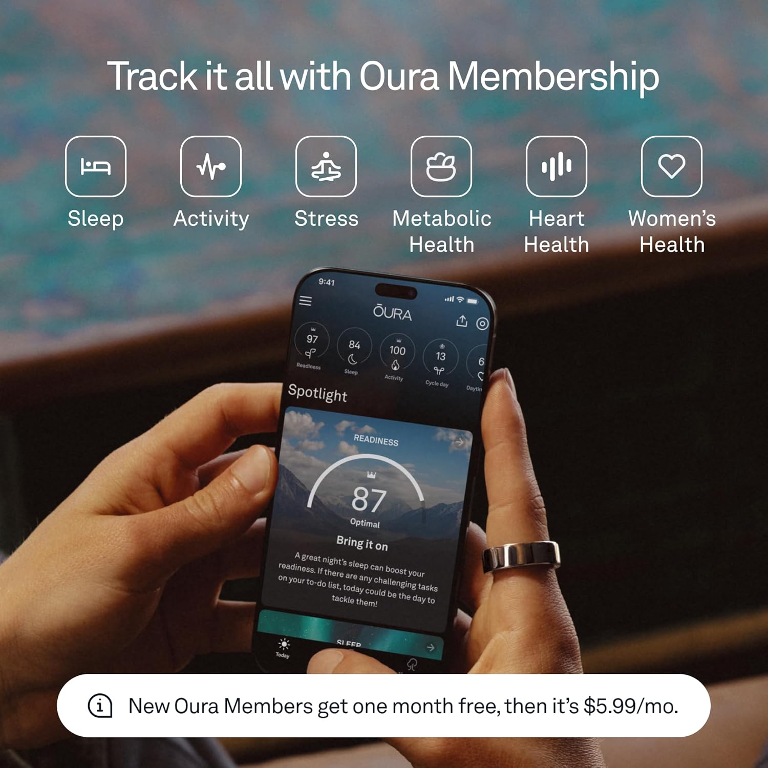 Oura Ring 4th Generation